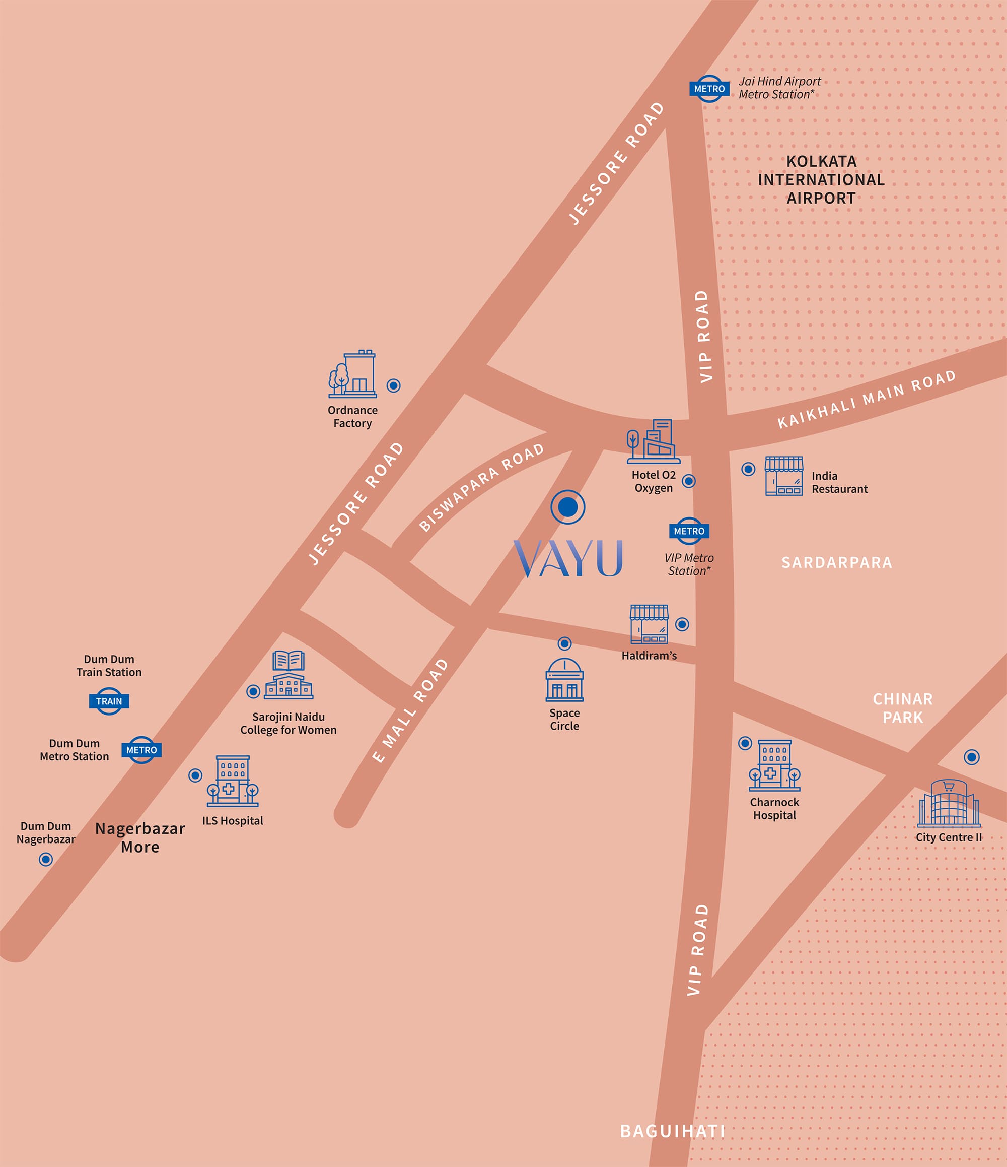 vayu location